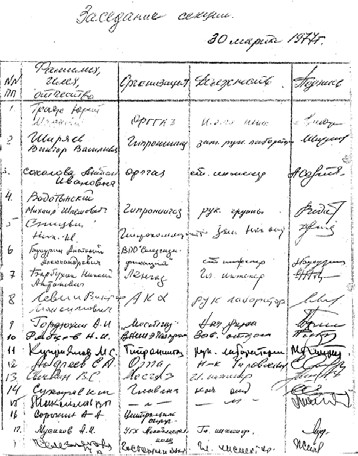 Научно-техническое развитие газораспределительной отрасли