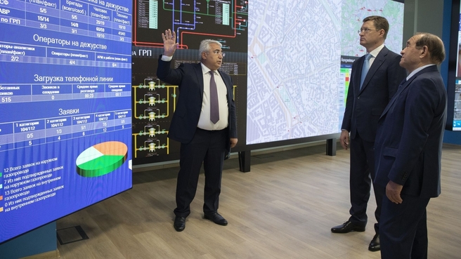 Александр Новак дал старт реконструкции московского газопровода-дюкера «Кутузовский»